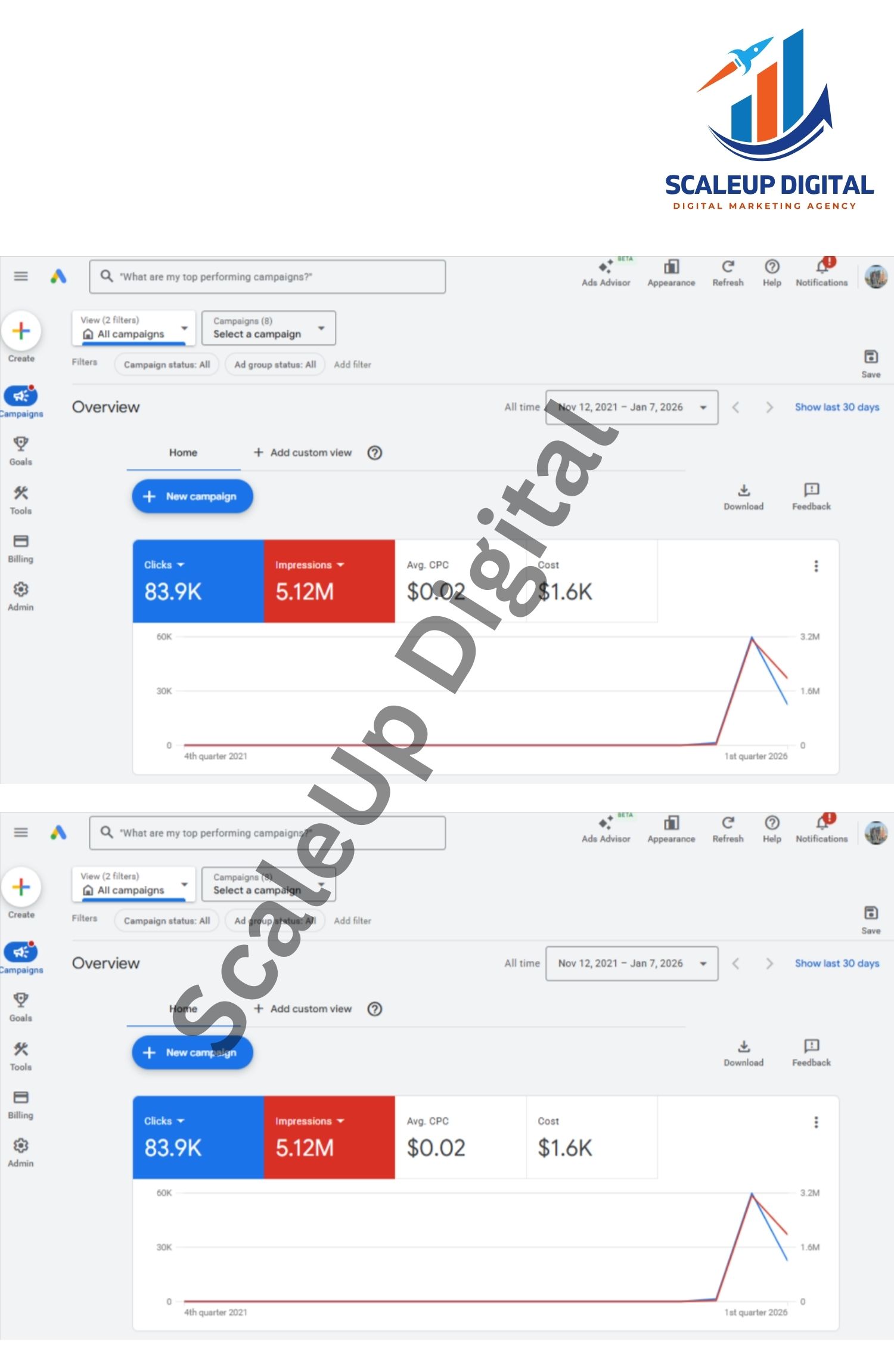 Google and YouTube Ads 10